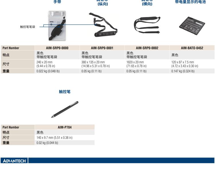 研華AIM-78H 10.1" 醫(yī)療平板電腦，搭載高通? 驍龍? 660 處理器, 安卓10