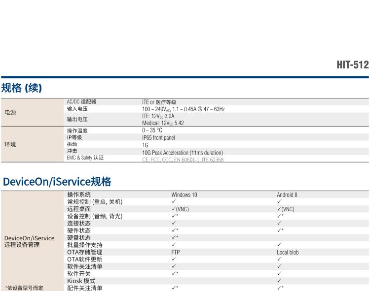 研華HIT-512 11.6" 一體式信息終端，專為醫(yī)療與智能零售而設(shè)計(jì)