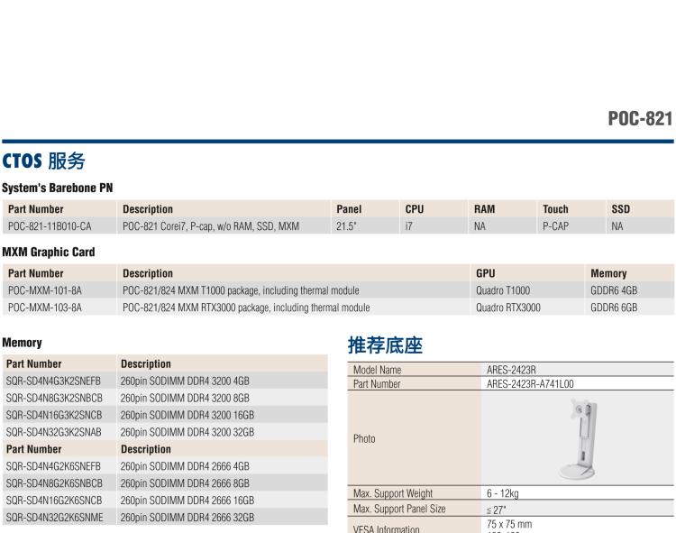 研華POC-821 21.5"醫(yī)用一體機(jī)，搭載NVIDIA MXM圖形模塊用于AI應(yīng)用