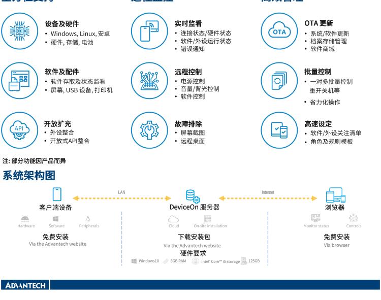 研華POC-821 21.5"醫(yī)用一體機(jī)，搭載NVIDIA MXM圖形模塊用于AI應(yīng)用