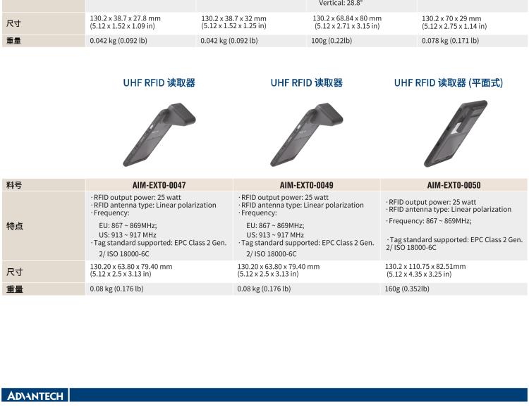 研華AIM-78S 10.1" 工業(yè)移動手持平板電腦，搭載高通? 驍龍? 660 處理器, 安卓10操作系統(tǒng)