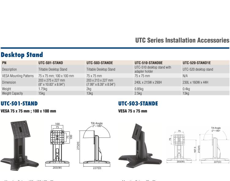 研華UTC-WALL-MOUNT2E 壁掛架 (VESA 100/200 mm)，適用于UTC 系列多功能觸控一體機(jī)
