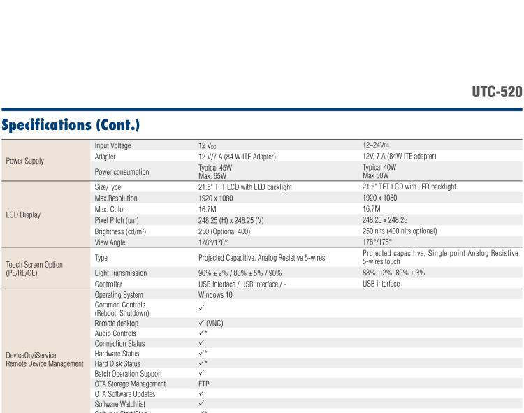 研華UTC-520F 21.5" 多功能觸控一體機(jī)，內(nèi)置Intel? Skylake Core? i5-6300U處理器