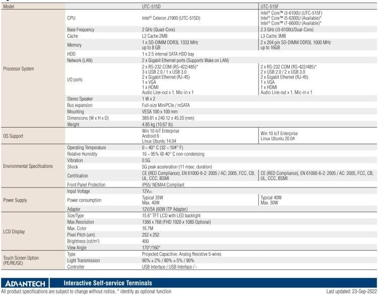 研華UTC-515F 15.6" 多功能觸控一體機，內置Intel? Skylake Core? i3-6100U處理器