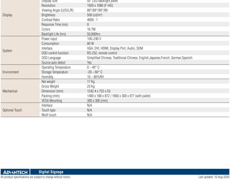 研華DSD-7055 55" 全高清廣告牌顯示器，500尼特亮度，帶SDM插槽