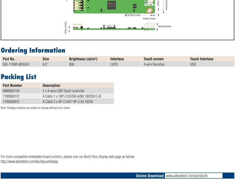 研華IDK-1106 6.5" VGA 640x480 800nit LVDS LCD，帶 4W RES. T/S 套件