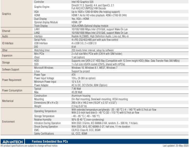 研華EPD-ARK-2250L 研華EPD專用應(yīng)用服務(wù)器，高級(jí)版。Intel i7，1TB SATA，16G DDR4。