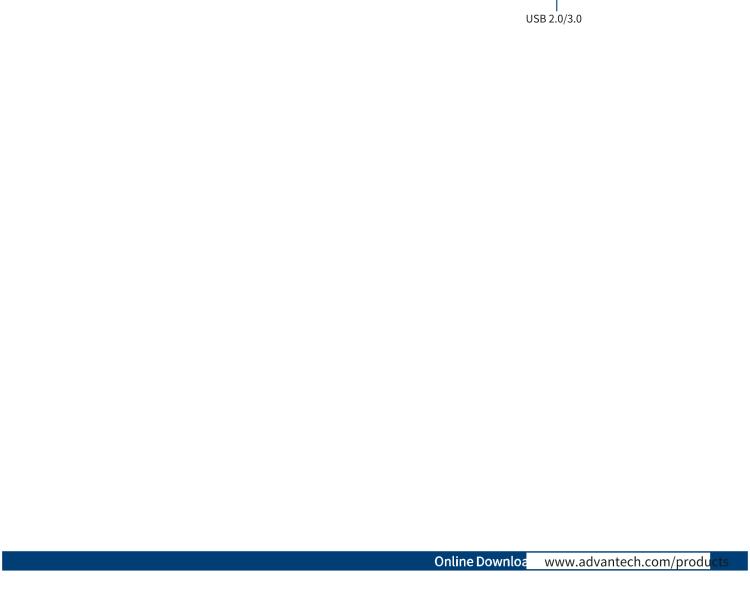 研華MIC-6330 3U OpenVPX 刀片式主板，搭載 Intel? Xeon?E3v5 與 E3v6 系列處理器