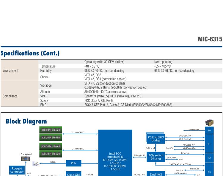 研華MIC-6315 基于Intel? Xeon? D-1500處理器的Open VPX CPU刀片式計算機(jī)