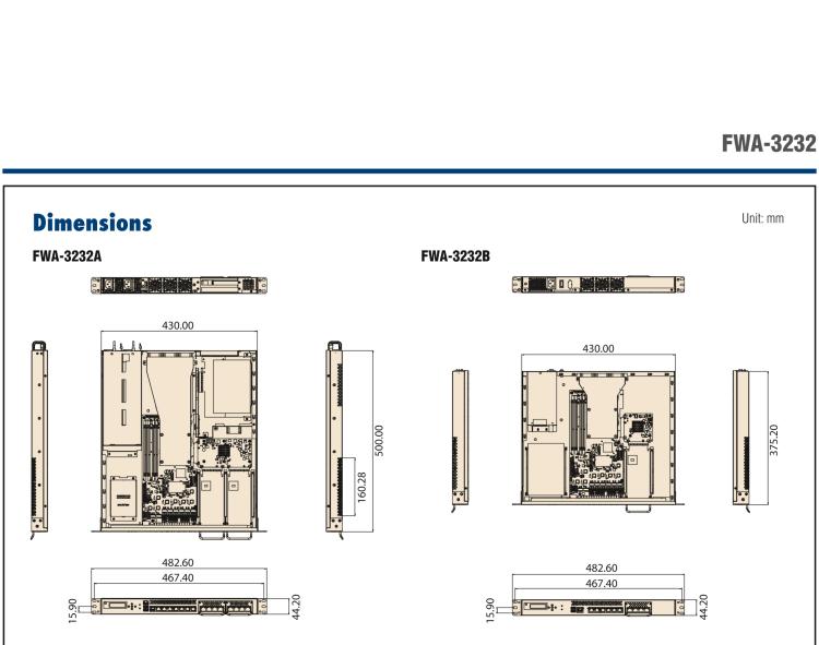 研華FWA-3232 基于Intel? Haswell XeonTM E3/CoreTM/ PentiumTM/CeleronTM系列處理器 1U機(jī)架式網(wǎng)絡(luò)應(yīng)用平臺