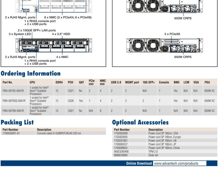 研華FWA-6070 基于單個Intel?Xeon?可擴展系列處理器的2U機架式網(wǎng)絡應用平臺