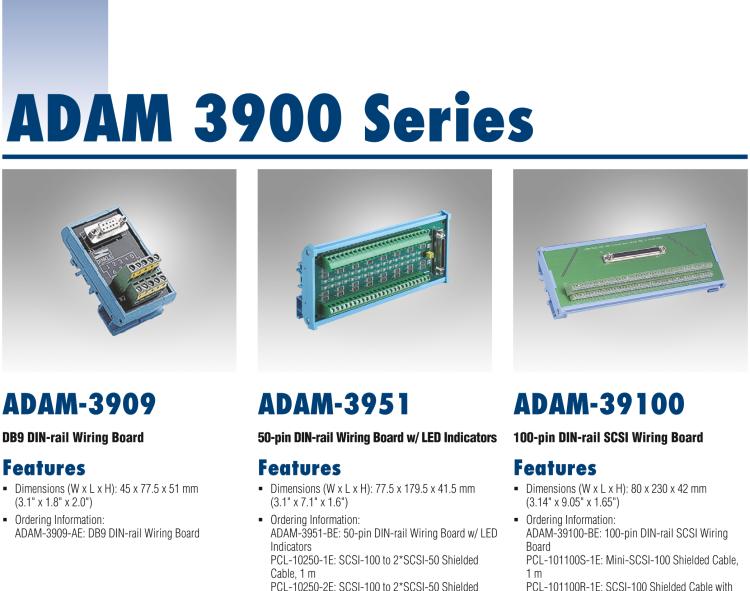 研華ADAM-3925 DB-25接線端子，DIN導(dǎo)軌支架