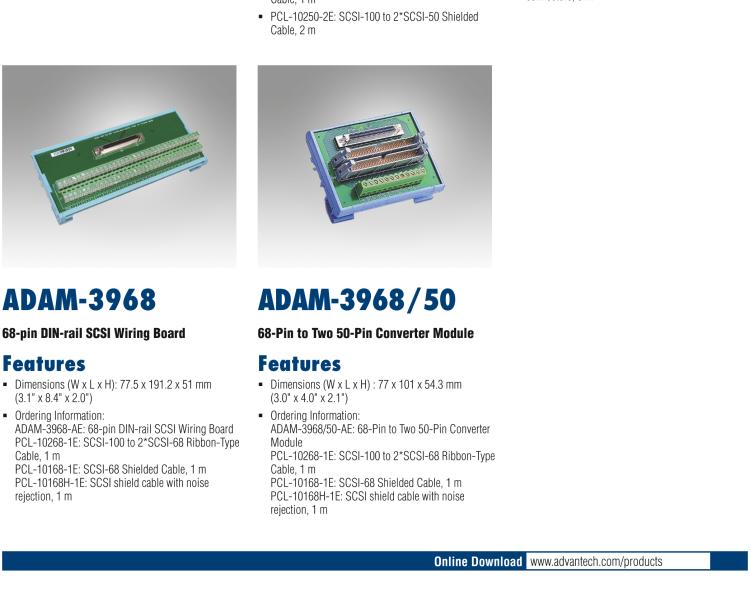 研華ADAM-3925 DB-25接線端子，DIN導(dǎo)軌支架