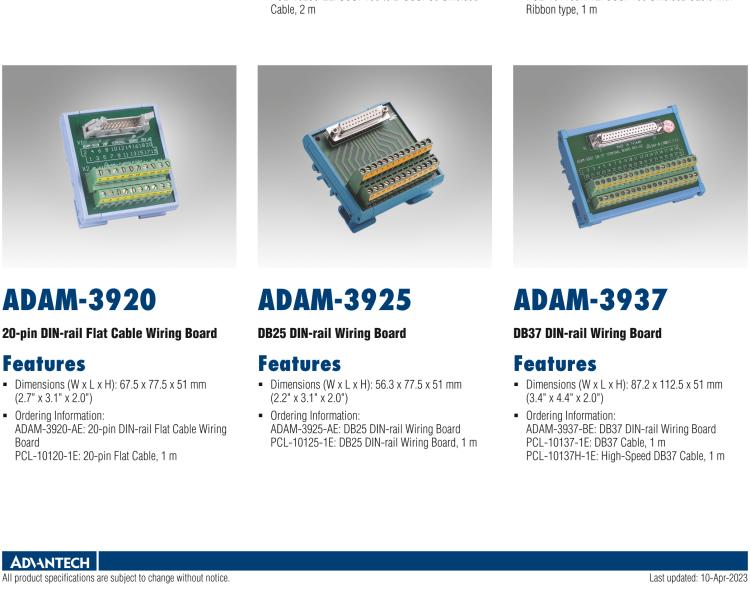 研華ADAM-39100 SCSI-100接線端子，DIN導軌支架