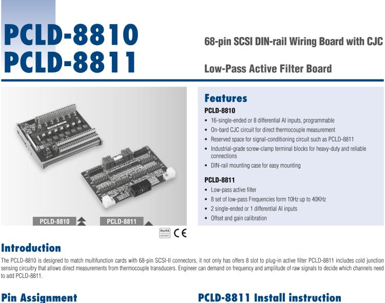 研華PCLD-8810E 68 針 SCSI 導(dǎo)軌接線板，帶 CJC