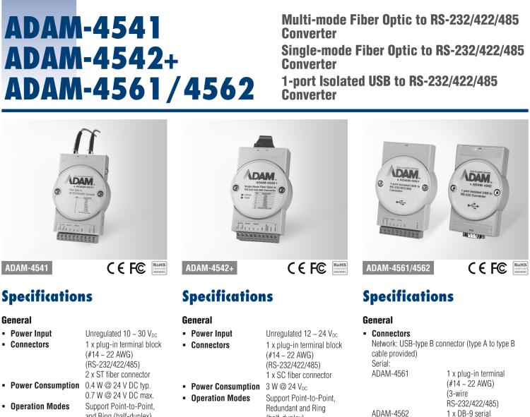 研華ADAM-4542+ RS-232/422/485光纖轉換器，支持Rev. AE