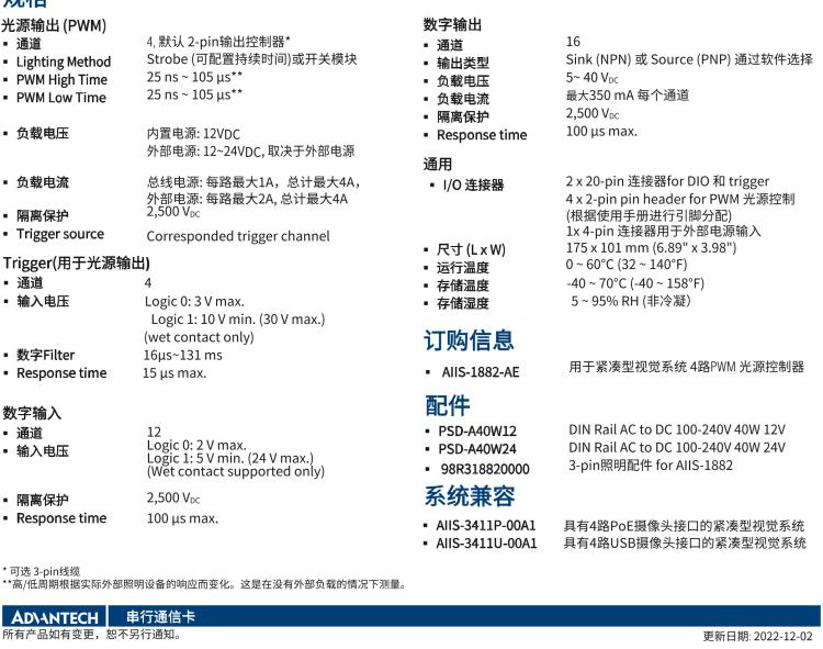 研華AIIS-1882 4路PWM 光源控制，用于 AIIS 視覺系統(tǒng)