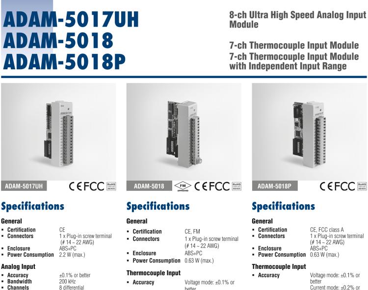 研華ADAM-5018P 7通道熱電偶輸入模塊，具獨立輸入范圍