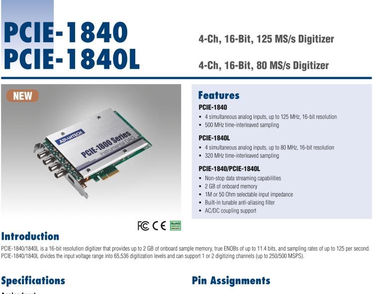 研華PCIE-1840 4通道，16位，125 MS/s數(shù)字轉(zhuǎn)換器