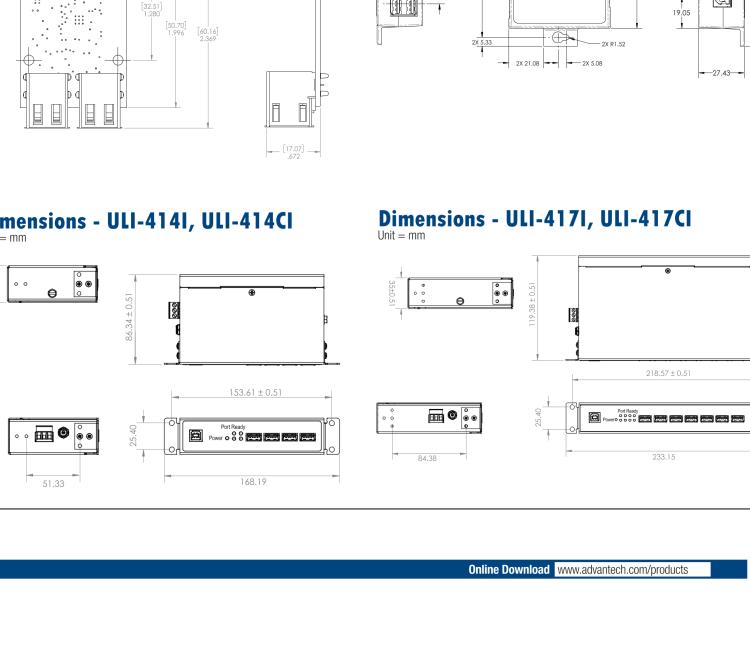 研華BB-USBHUB4OEM ULI-414LIB-工業(yè)USB 2.0集線器，4端口，高穩(wěn)固力連接器