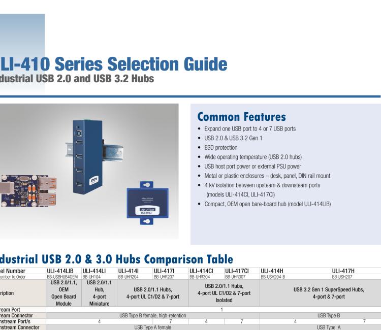 研華BB-USBHUB4OEM ULI-414LIB-工業(yè)USB 2.0集線器，4端口，高穩(wěn)固力連接器