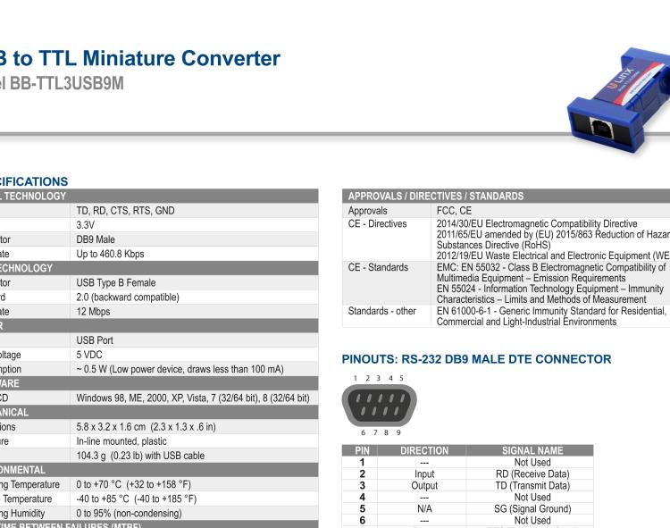 研華BB-TTL3USB9M 串口轉(zhuǎn)換器，USB 2.0至3.3 V TTL DB9 公頭