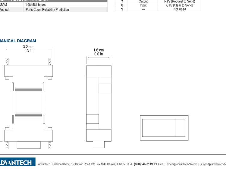 研華BB-TTL3USB9M 串口轉(zhuǎn)換器，USB 2.0至3.3 V TTL DB9 公頭