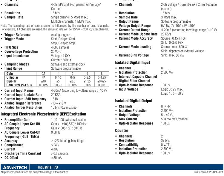 研華MIC-1816R 帶有ARM Cortex?-A9 i.MX6 1GHz的16位，1MS/s DAQ平臺