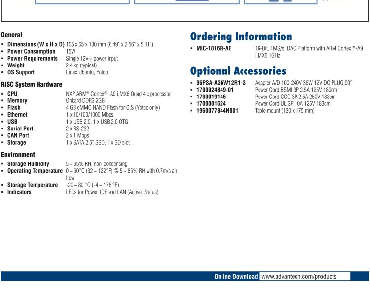研華MIC-1816R 帶有ARM Cortex?-A9 i.MX6 1GHz的16位，1MS/s DAQ平臺
