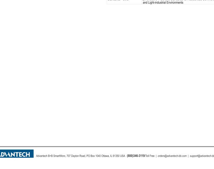 研華BB-FOSTC 串口轉換器，RS-232調(diào)制解調(diào)器DB25 F到MM光纖ST